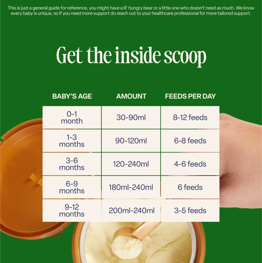 Buy Kendamil Organic Formula