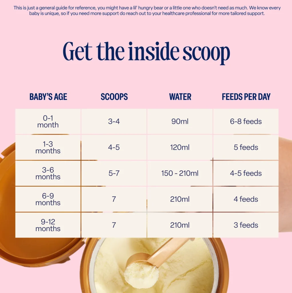 Buy Kendamil Classic Baby Formula