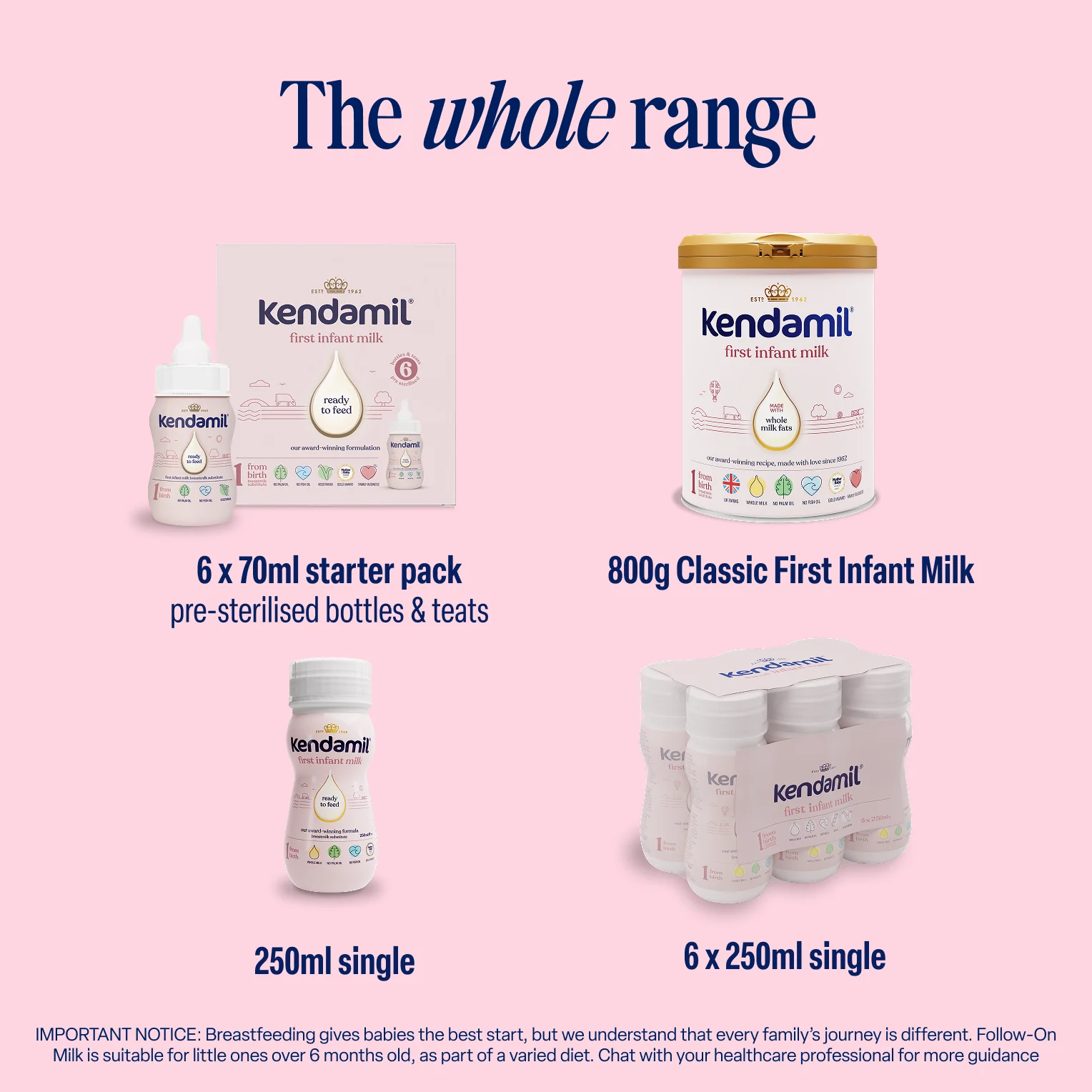 Kendamil Liquid Formula