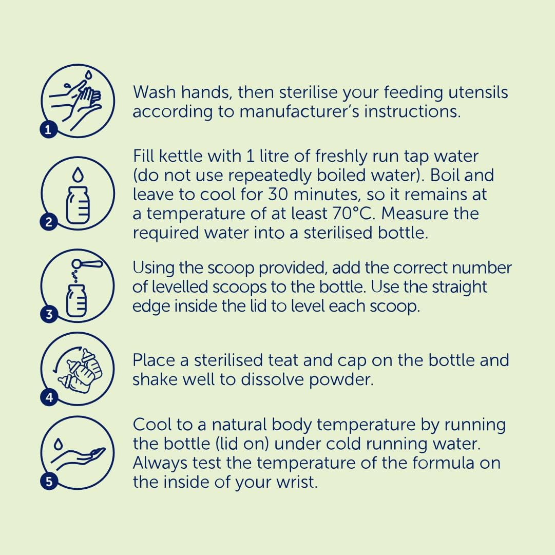 How to preparation to Kendamil Baby Formula ?